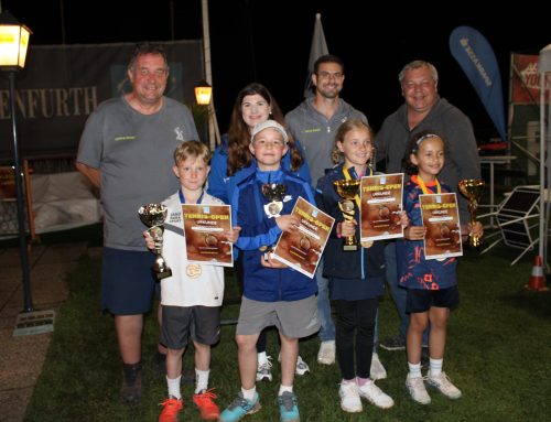 TENNIS-OPEN 2025 des ATC Ebenfurth für Kinder & Jugendliche
